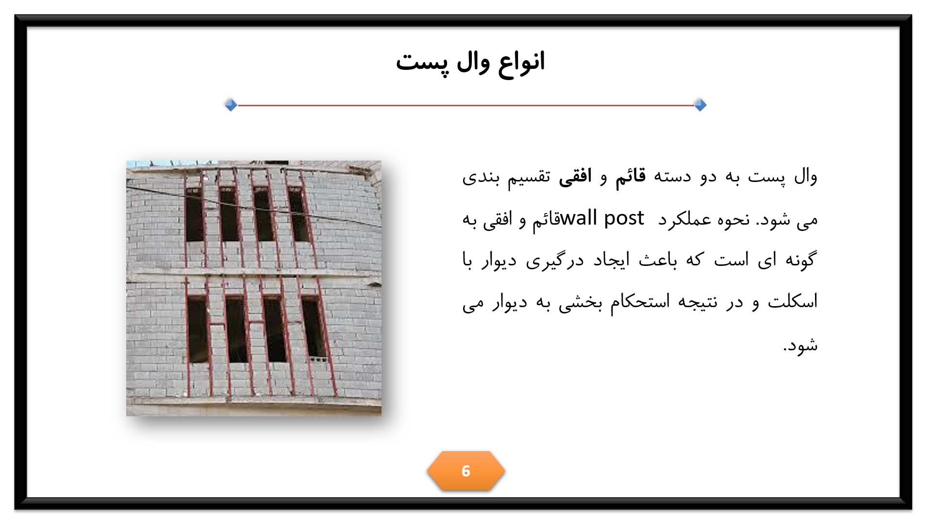 پاورپونیت در مورد وال پست